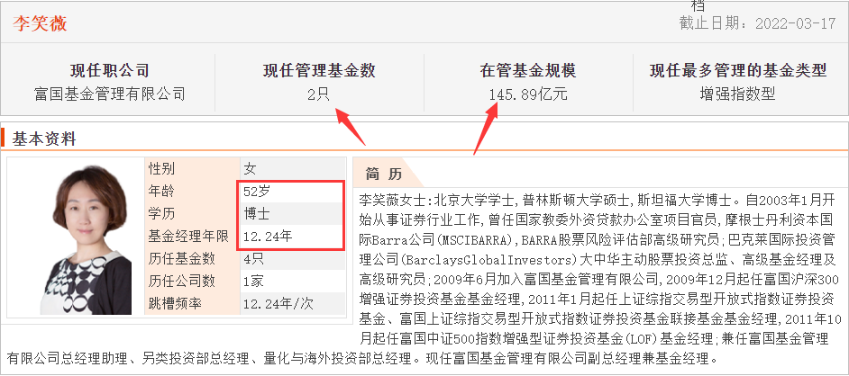封闭式基金排行一览表（封闭式基金排行一览表下载）-第18张图片-交易所